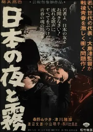 日本的夜与雾海报