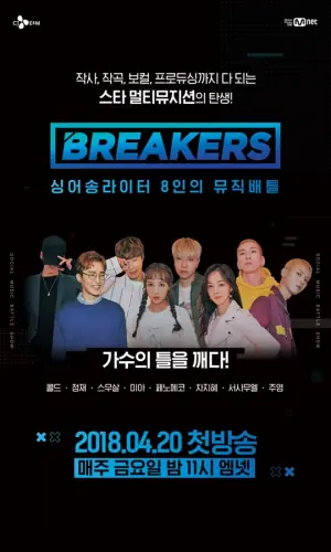 Breakers海报