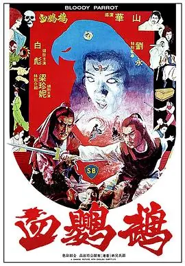 血鹦鹉海报