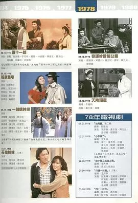 天降福星(粤语)海报