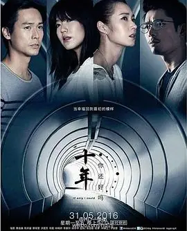十年…你还好吗?海报