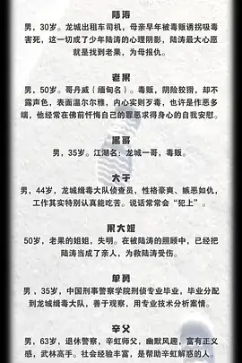 猎魔行动海报