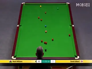 斯诺克英锦赛正赛32进16轮次马克·威廉姆斯6-4大卫·吉尔伯特20251201海报