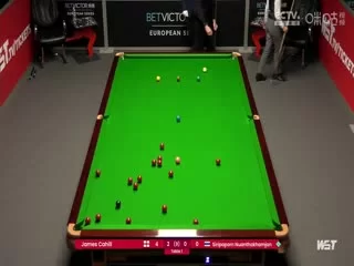 斯诺克詹姆斯&middot;卡希尔5-0BaipatSiripaporn20230727海报