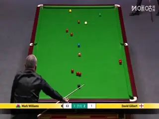 斯诺克英锦赛正赛32进16轮次马克·威廉姆斯6-4大卫·吉尔伯特(朱峰立)20251201海报