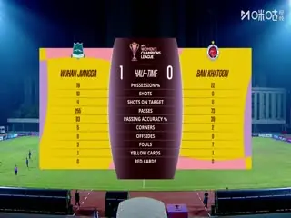 亚冠女足小组赛武汉车谷江大女足VS巴姆卡通女足20251123海报