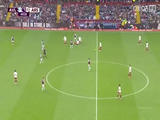 英超联赛阿斯顿维拉VS阿森纳20251206海报