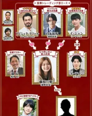 三国王道恋爱海报