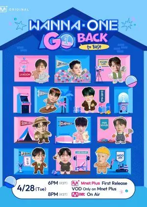 WANNAONEGO:BacktoBase海报