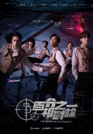 百分之一相对论海报