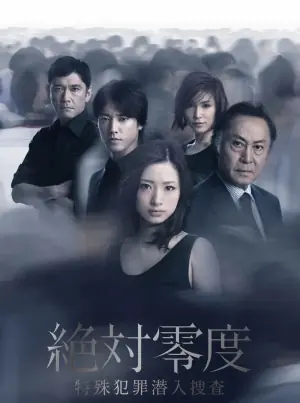 绝对零度海报