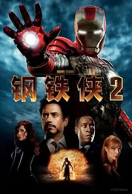 钢铁侠2IronMan2[电影解说]海报