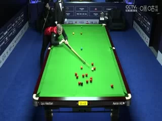 斯诺克世界公开赛64进32吕昊天5-4亚伦&middot;希尔20240319海报