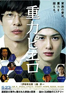 重力小丑重力ピエロ海报