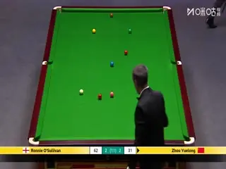 斯诺克英锦赛正赛32进16轮次罗尼·奥沙利文4-6周跃龙20251202海报
