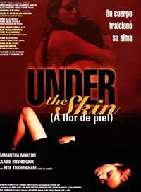 皮肤之下海报