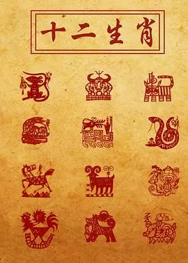 十二生肖[电影解说]海报