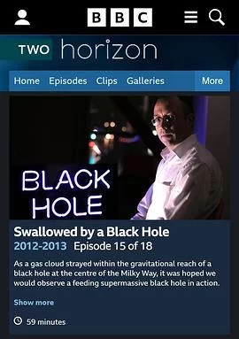 地平线系列:被黑洞吞噬海报