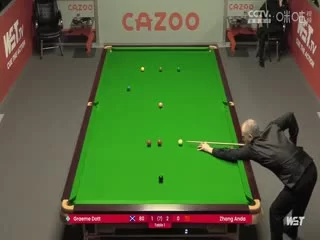 斯诺克格雷姆·多特3-4张安达20230816(李照)海报