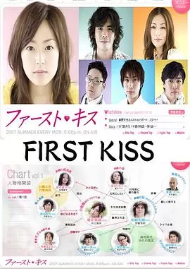 初吻海报