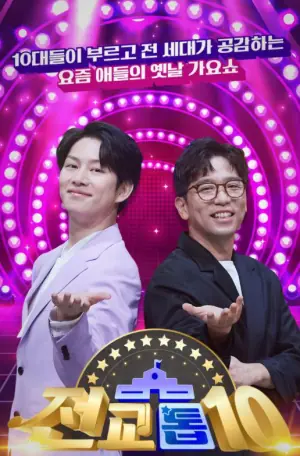 全校TOP10海报