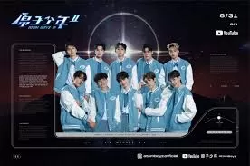 原子少年第二季海报