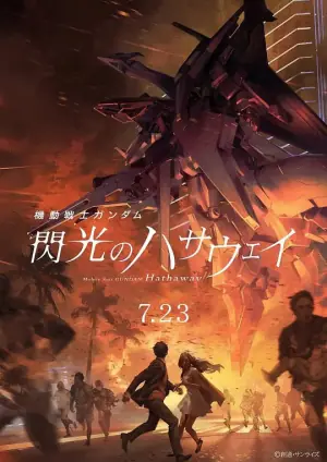 机动战士高达闪光的哈萨维機動戦士海报