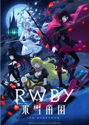 RWBY冰雪帝国海报