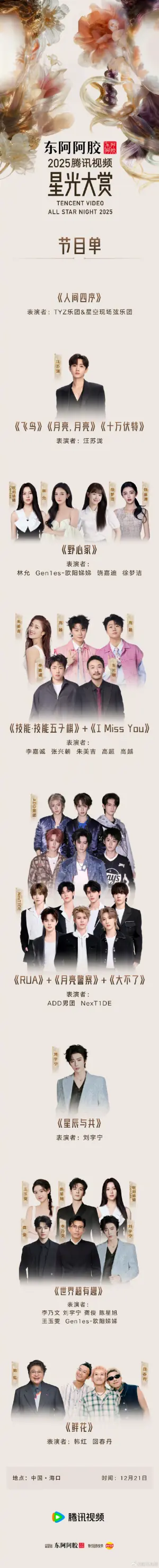 2025腾讯视频星光大赏海报