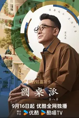 圆桌派第八季海报