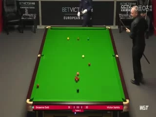 2023斯诺克德国大师资格赛格雷姆&middot;多特5-3维克多&middot;萨基斯20231221海报