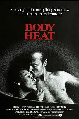 体热BodyHeat海报