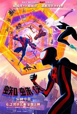 蜘蛛侠:纵横宇宙海报