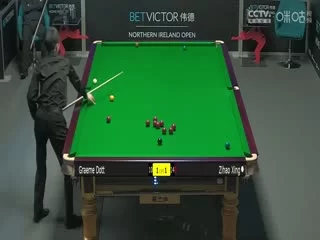 斯诺克格雷姆&middot;多特1-4邢子豪20231023海报