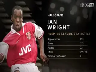 英超联赛布伦特福德VS利兹联20251215海报