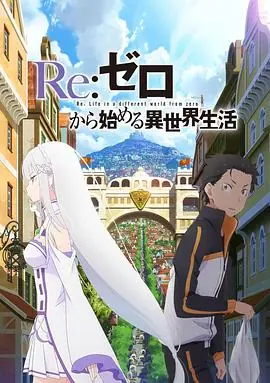 Re:无名世界的终结Halfayearlater海报