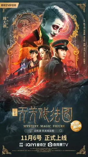 云机录&middot;天关戏法图海报