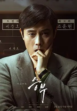 终极对弈승부海报
