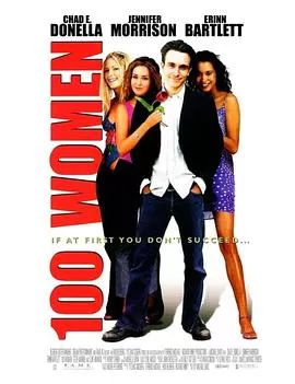 女人百态海报