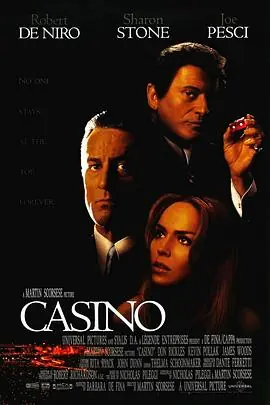 赌城风云Casino海报