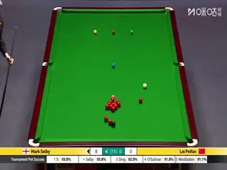 斯诺克英锦赛正赛32进16轮次马克·塞尔比6-2雷佩凡20251202海报