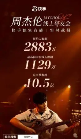 周杰伦线上哥友会海报