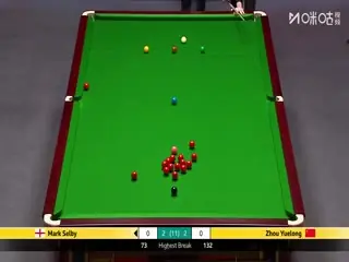 斯诺克英锦赛正赛16进8轮次马克·塞尔比6-2周跃龙20251204海报