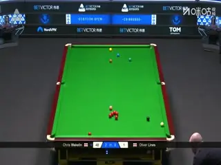 斯诺克苏格兰公开赛第一轮克里斯&middot;韦克林4-2奥利弗&middot;莱恩斯20251217海报