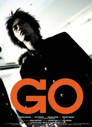 GO!大暴走海报