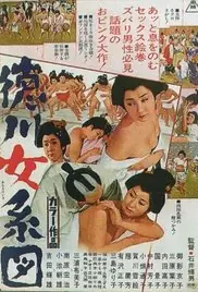 德川女系图海报