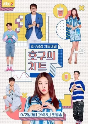 冤大头的排行榜海报