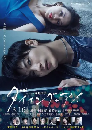 濒死之眼海报