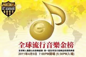 2011全球流行音乐金榜海报