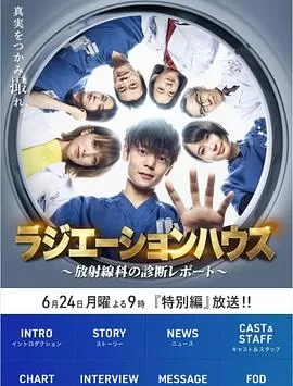 放射治疗室特别篇:启程海报